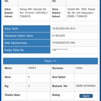Siparişim Kayıp Hasarlı Kargo Ve İade Çıkmazında Mağdur Oldum