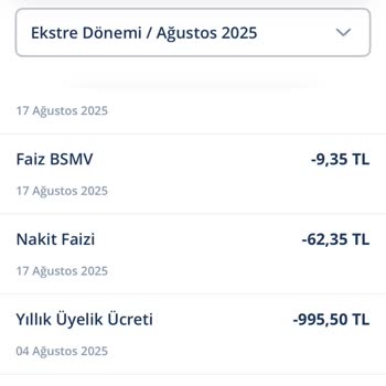 Her Yıl Tekrarlanan Kredi Kartı Aidat Ücreti Mağduriyeti