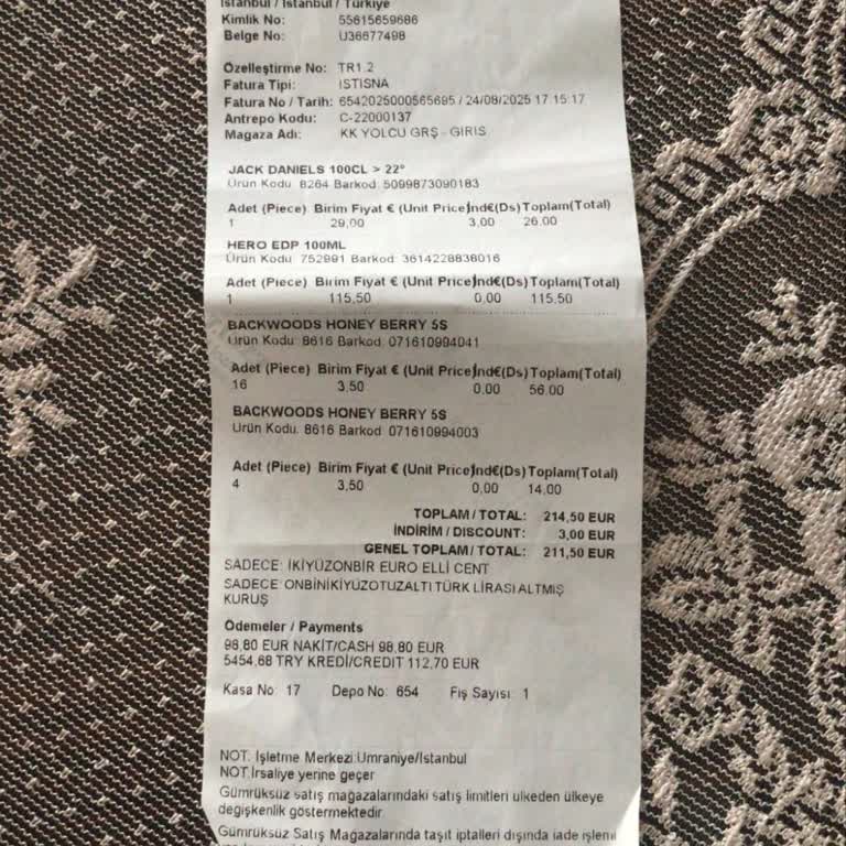 Duty Free’den Aldığım Parfümler Sahte Mi? Kalıcılık Sıfır, Ücret İadesi İstiyorum!