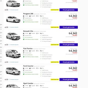 Aracın Zamanında Teslim Edilmemesi Ve Haksız Yere İade Reddi Mağduriyetim