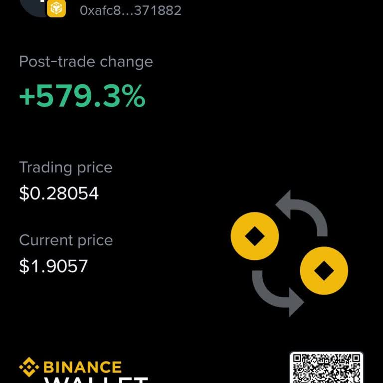 Binance Hesabımda Kaybolan Koinlerim Ve Sıfırlanan Bakiye Mağduriyeti