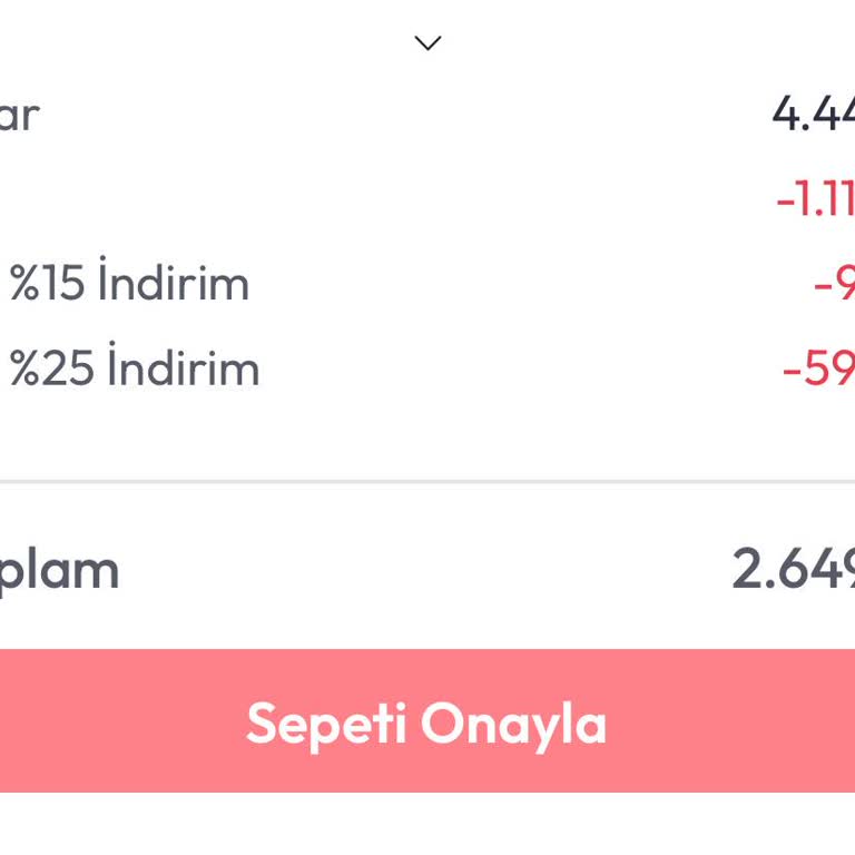 Mağaza Kampanyası İnternet Fiyatlarından Pahalıya Geldi