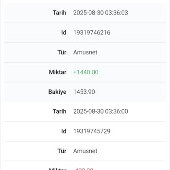 Onwin Bahis Casino Free Spin Kazancım Aniden Silindi Mağduriyetim Giderilmiyor