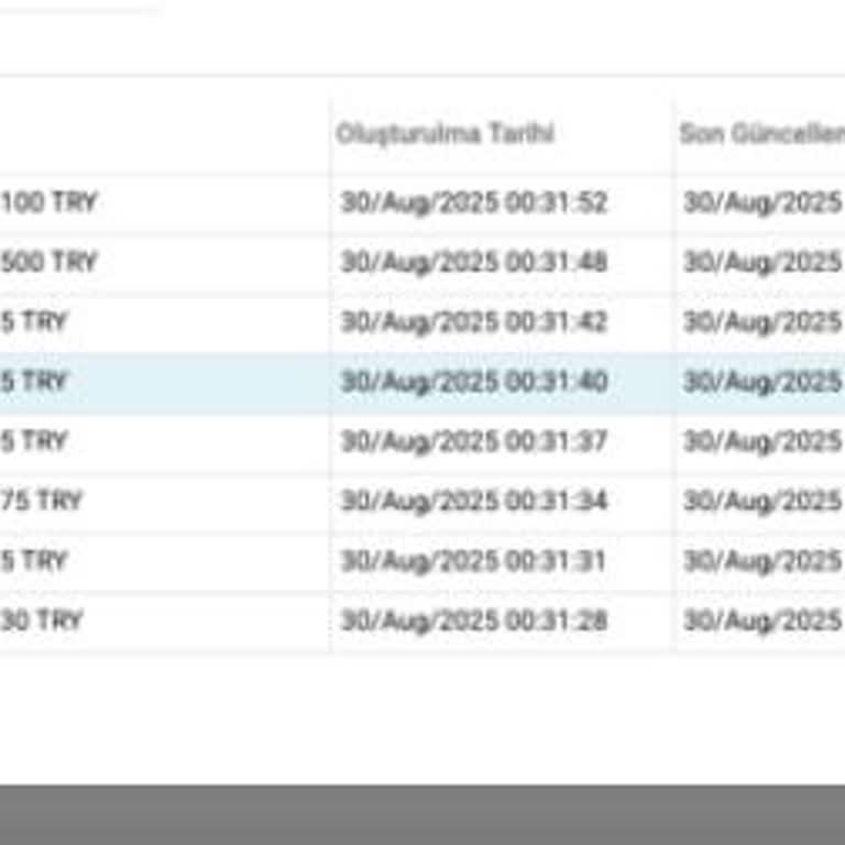 Superbet Kazancım Haksız Yere Silindi: Eksik Bilgilendirme Ve Mağduriyet
