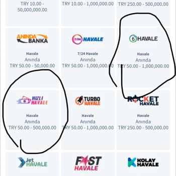 Jojobet Hesabımdaki 500 TL Kayboldu Ek Para Yatırmam İstendi