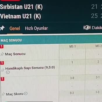 Nesine Bizleri Yanıltmayın Adil Olun