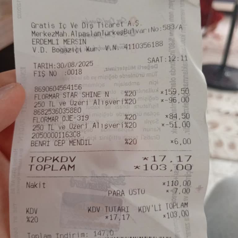 İstemediğim Ürün Satışı Ve İlgisiz Mağaza Çalışanları