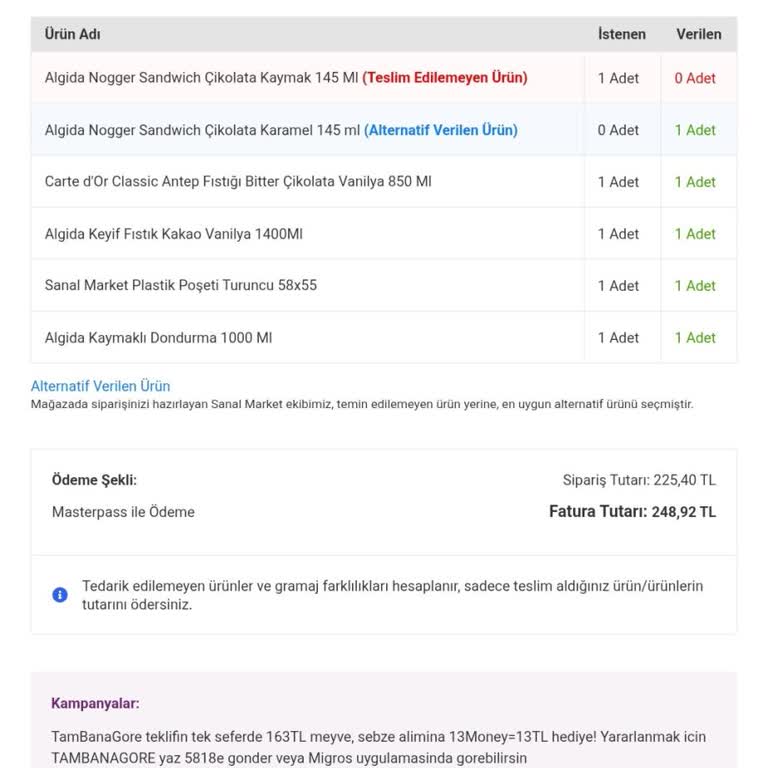 Migros Sanal Market'te Haksız Para Çekimi Ve İade Sorunu