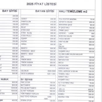 Halı Yıkamada Beklenmedik Fiyat Artışı Ve İletişim Sorunu