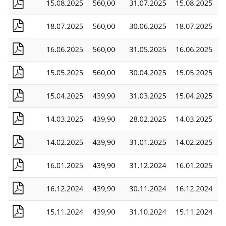 Fatura Yüksekliği Ve Erişilemeyen Müşteri Hizmetleri Nedeniyle Abonelik İptali Talebi