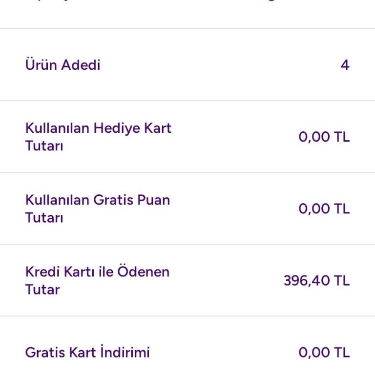 Siparişim 8 Gündür Teslim Edilmedi, Bilgilendirme Yetersiz