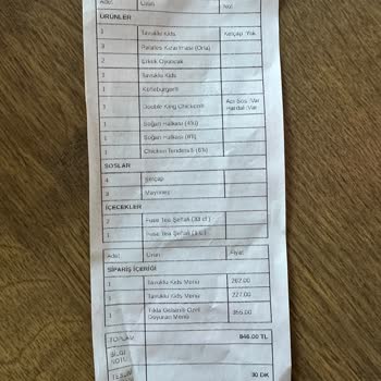 Eksik Ürünler Ve Sürekli Tekrarlayan Hatalar: Müşteri Mağduriyeti