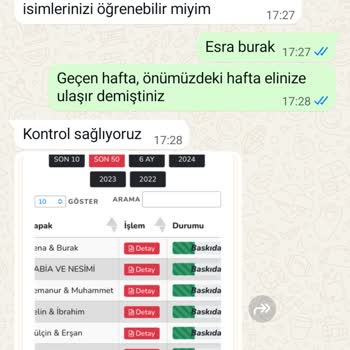 Çifte Kumrular Wedding’de Eksik Ve Gecikmeli Hizmet Deneyimi