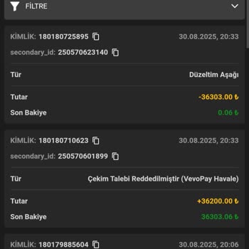 Kazancım Zincirleme Bahis Gerekçesiyle Açıklamasız Şekilde Silindi