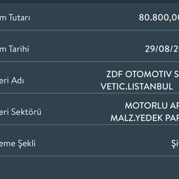 Kampanya Şartlarına Uygun Harcamama Rağmen Bonus Puanlar Yüklenmedi