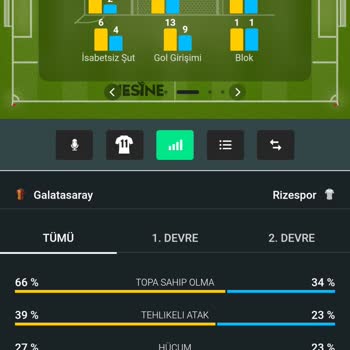 Kazanan Kuponum Kayıp Görünüyor Hakkım Olan Ödemeyi Alamıyorum
