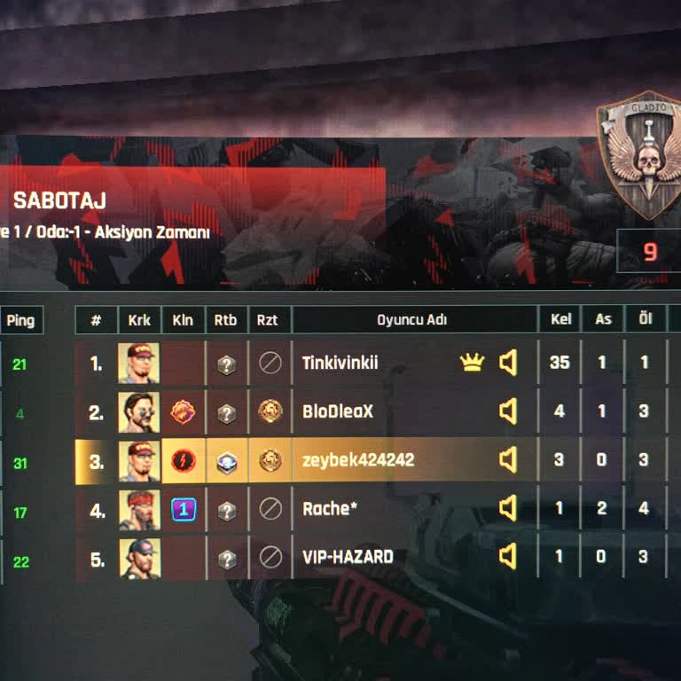 Zula'da Artan Hileciler Nedeniyle Oyun Deneyimimin Bozulması