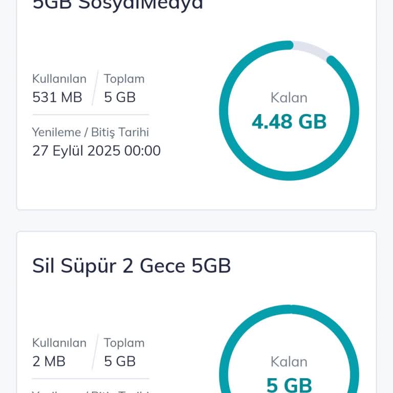 Kazandığım Hediyeler Kullanılamıyor, İnternetim Boşa Gidiyor!