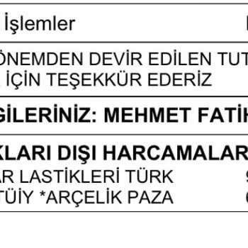 Ek Garanti Fiyatı Değişti Mağaza Yanlış Bilgilendirdi