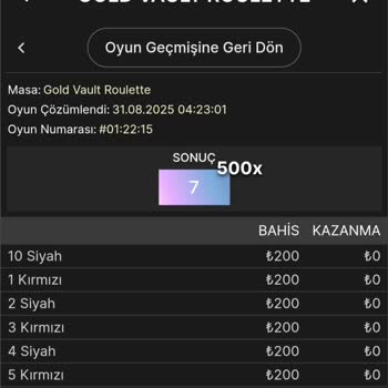 Betcio Param Tarafıma Ödenmedi