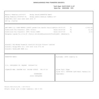 Siparişim Var, Ürünüm Yok: Cevapsız Kalan Mağduriyet