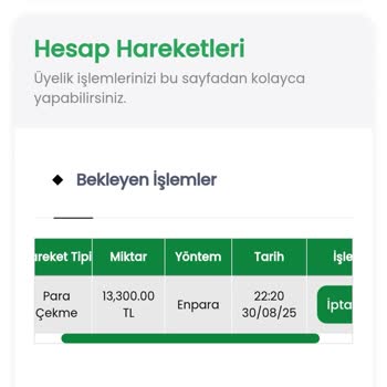 Para Çekme Talebim 12 Saattir Gerçekleşmedi, Mağdur Edildim