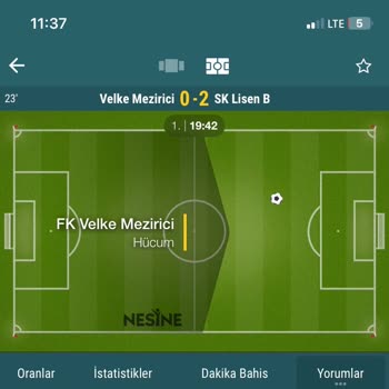 Nesine Yanlış Skor Bilgisi Nedeniyle Kuponumda Maddi Kayıp Yaşadım