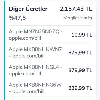 Bilgimiz Dışında Yansıtılan Yüksek Oyun Harcaması Ve İade Talebi
