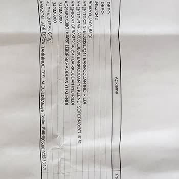 Hasarlı Ürün Sonrası İade Süreci Tamamlanmıyor