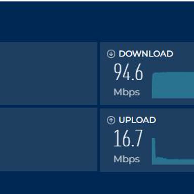 TTNET Fiber İnternet Hızı Sözleşmeye Uygun Değil