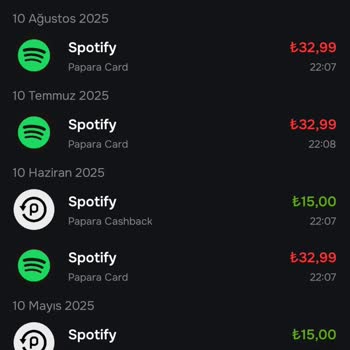 Papara Black Card İle Spotify Öğrenci Üyeliğinde Eksik Cashback Sorunu