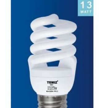 Trendyol Sistem Hatası Nedeniyle Ürünlerim Yanlış Markaya Atandı ve Satışlarım Durduruldu