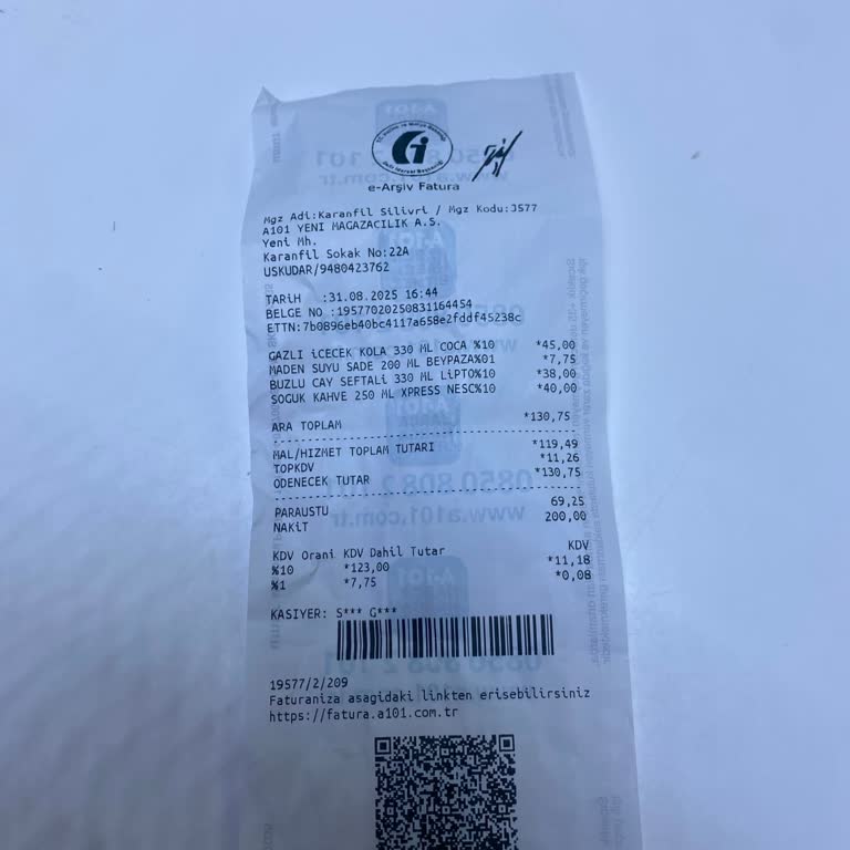 Kasiyerin Kaba Davranışı Ve Yetersiz Müşteri İletişimi