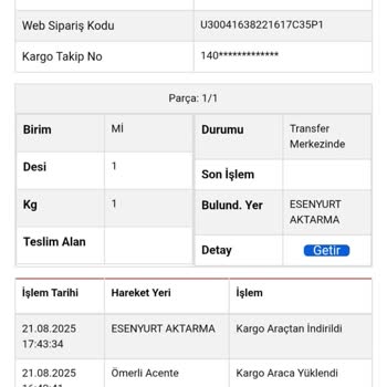 Teslim Edilmeyen Kargo Bilgilendirme Yapılmadan İade Edildi