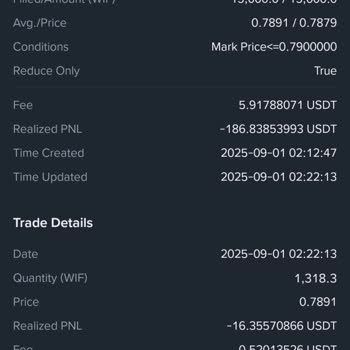 Binance'de Stop Emri Yanlış Fiyattan Gerçekleşti, Zarara Uğradım