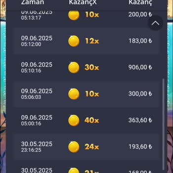 Meritbet Big Bass Splash Slot Oyununda Yüksek Kayıp Ve Yetersiz Müşteri Hizmeti Deneyimi