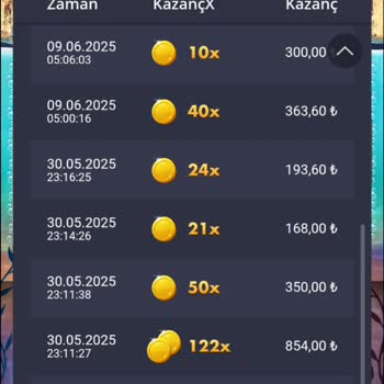 Meritbet Big Bass Splash Slot Oyununda Yüksek Kayıp Ve Yetersiz Müşteri Hizmeti Deneyimi