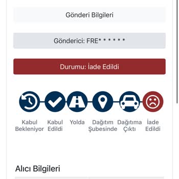 Bilgilendirme Yapılmadan Kargolarım İade Edildi, Müşteri Hizmetlerine Ulaşamıyorum