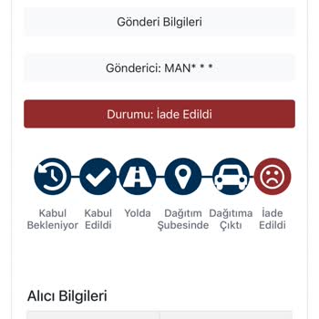 Bilgilendirme Yapılmadan Kargolarım İade Edildi, Müşteri Hizmetlerine Ulaşamıyorum