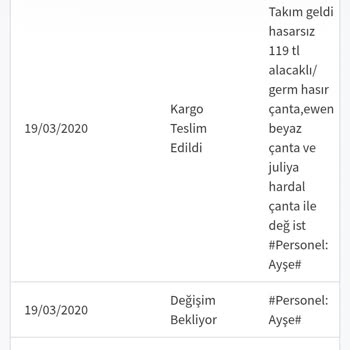 Teslim Alınan Sipariş İçin Haksız Borç Talebi Ve İcra Tehdidi