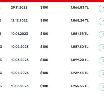 Poliçe İptali Ve Birikim İadesinde Destek Alamama Sorunu