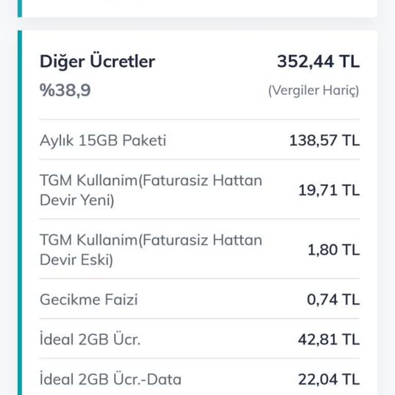 Kısa Süreli Gecikmelere Orantısız Ceza Kesintisi