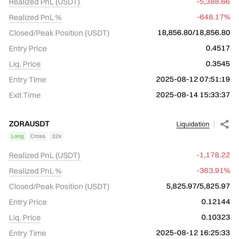 Gate.io unautorisierte Transaktionen und hoher finanzieller Verlust