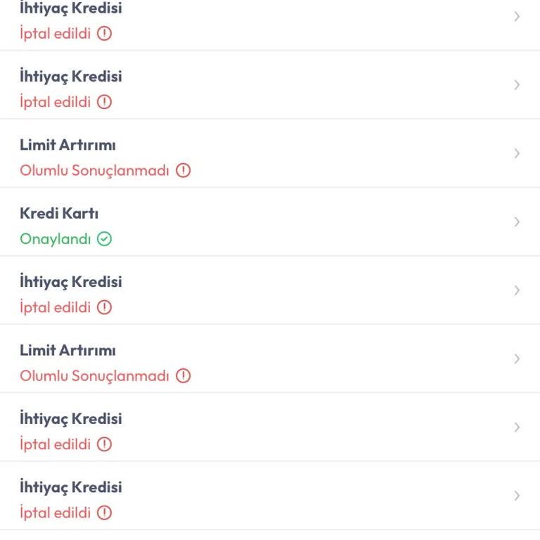 Maaş Müşterisi Olmama Rağmen Kredi Başvurularım Gerekçesiz Reddediliyor