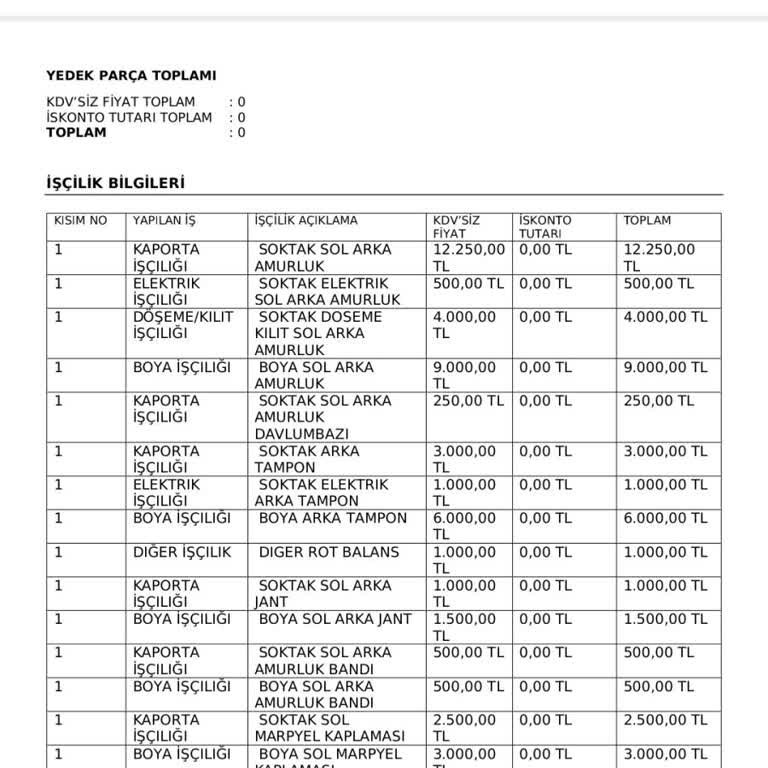 Kazadaki Kusur Raporunda Haksız Yere Suçlandım