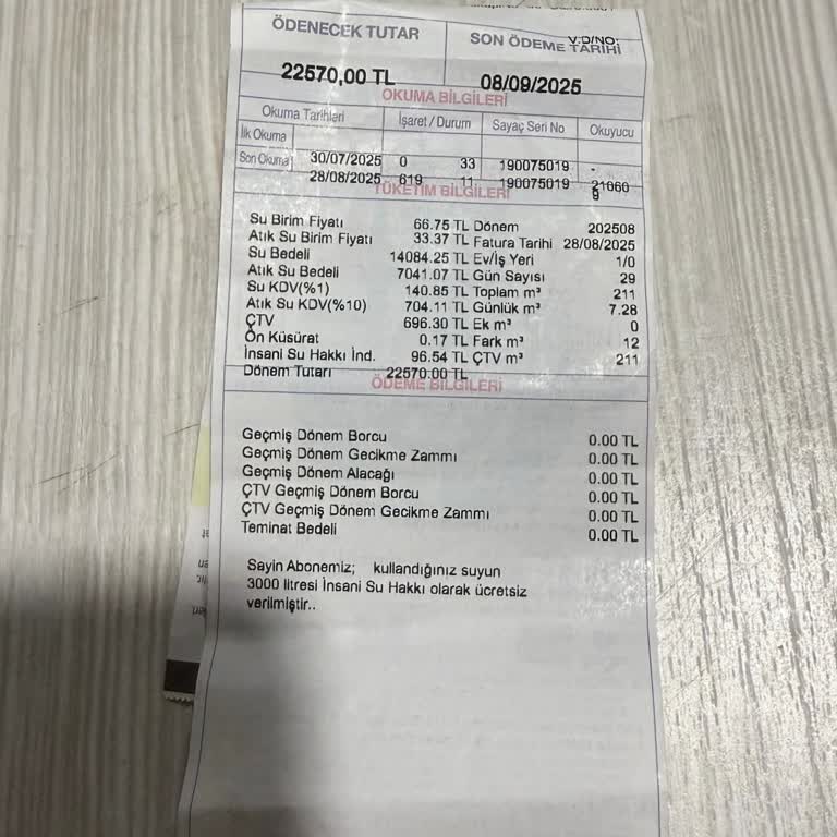 Su Faturasında Anormal Artış Ve Haksız Borç Talebi