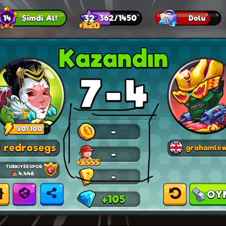 Oyun İçi Hatalar Ve Ödül Sorunları Deneyimimi Olumsuz Etkiliyor