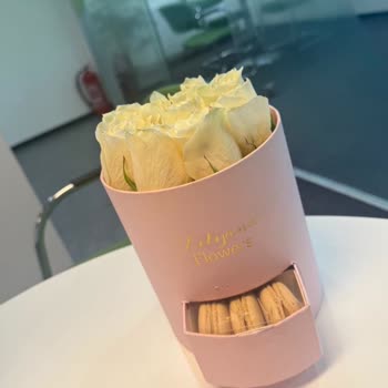 Teslim Edilmediği Halde Teslim Görünen Siparişler Ve Müşteri Hizmetleri İlgisizliği