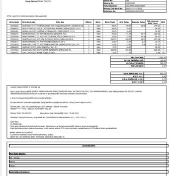 Migros Hemen Siparişimde Eksik İade Mağduriyeti Yaşadım