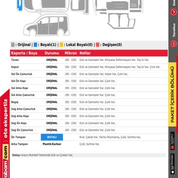 Eksik Ekspertiz Raporu Ve Gizlenen Araç Kusurları Mağduriyeti